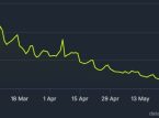 Nagbabago ang pagmamay-ari ng PC database resource ng SteamDB