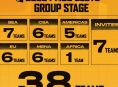 Inanunsyo ng Krafton ang paglalaan ng slot para sa 2025 PUBG Mobile Global Championship