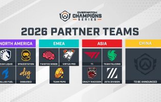 Inanunsyo ng Overwatch Champions Series ang mga koponan ng kasosyo sa 2026, isang icon ng Overwatch League ang nagbabalik