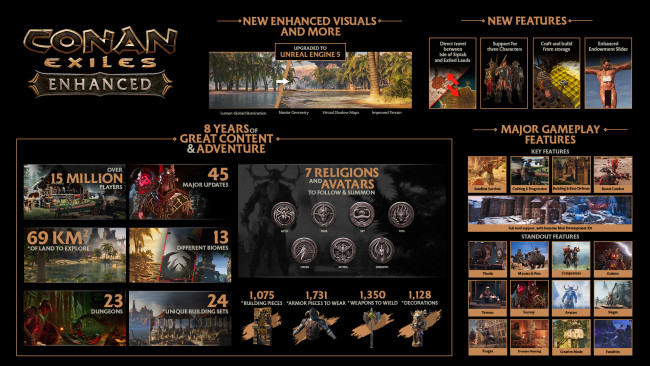 Conan Exiles