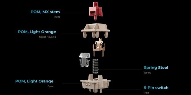 Inilunsad ng Keychron ang mga bagong wireless keyboard at isang ceramic