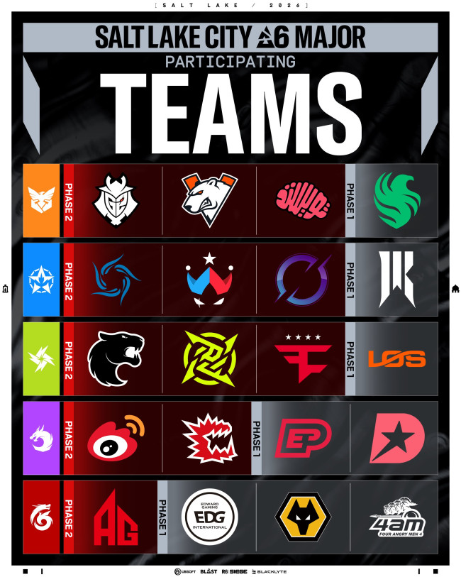Rainbow Six: Siege X