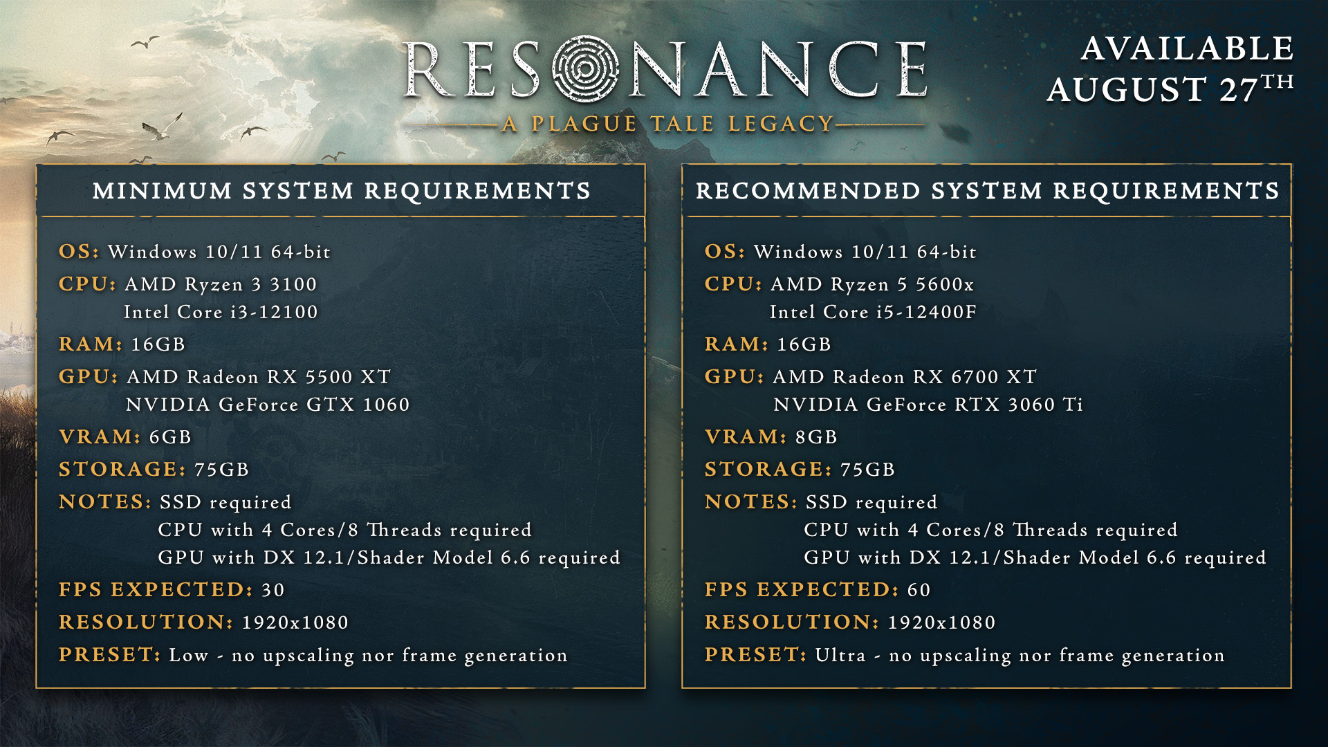 Resonance: A Plague Tale Legacy