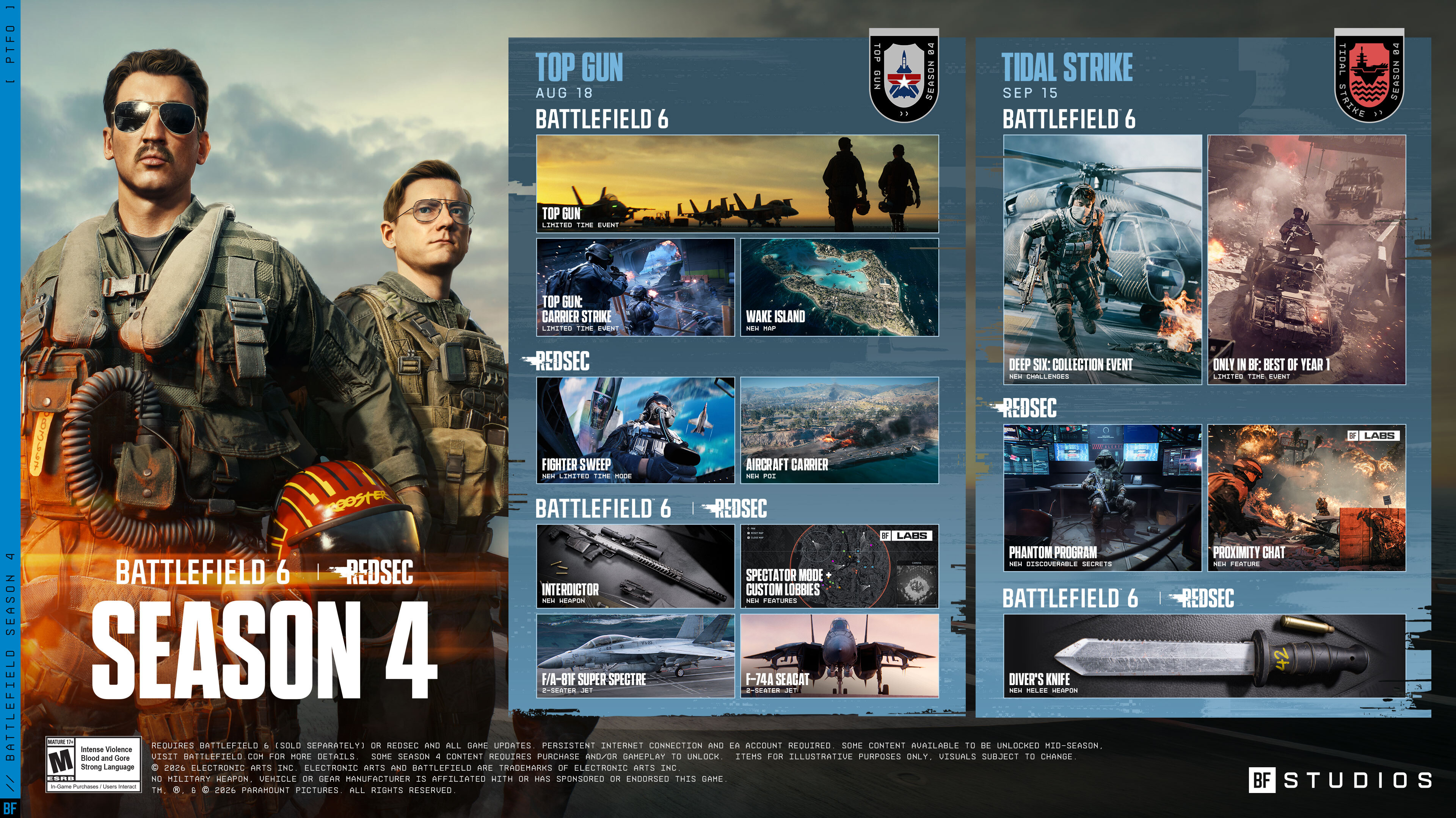 Battlefield 6
